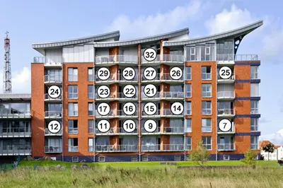 Das Gebäude in dem sich die Ferienwohnung befindet