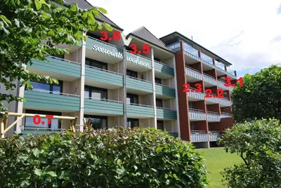 Das Gebäude in dem sich die Ferienwohnung befindet